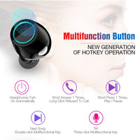 
              S7 TWS Bluetooth Earphones
            