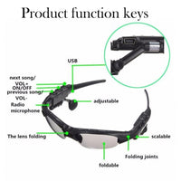 
              Outdoor Polarized Light Sunglasses and Wireless Bluetooth Headset Portable Glasses Headset
            