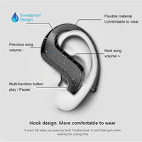 
              Wireless Bluetooth Hanging Ear Hooks for iOS and Android Devices- USB Charging
            