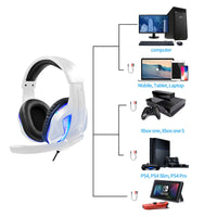 
              Headphoness For PC With HD Microphone
            