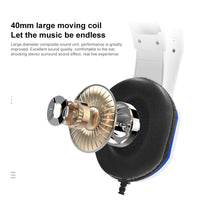 Headphoness For PC With HD Microphone