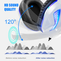 Headphoness For PC With HD Microphone