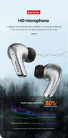 
              Lenovo LP5  Wireless Bluetooth Earbuds
            