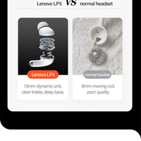 Lenovo LP5  Wireless Bluetooth Earbuds